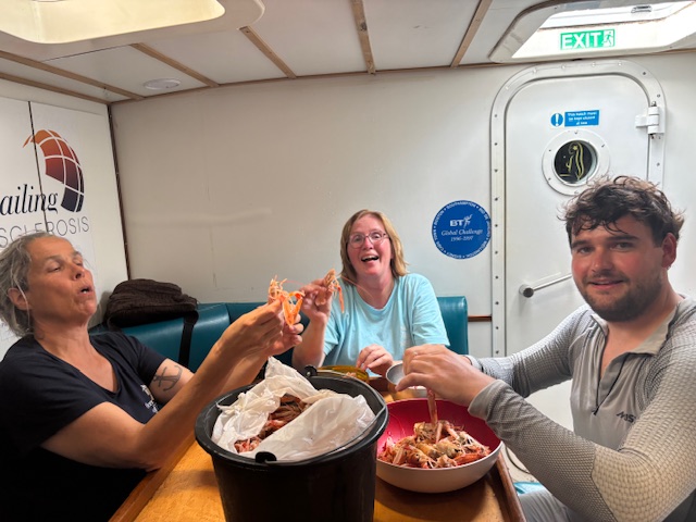 Turen tilbage til Jylland