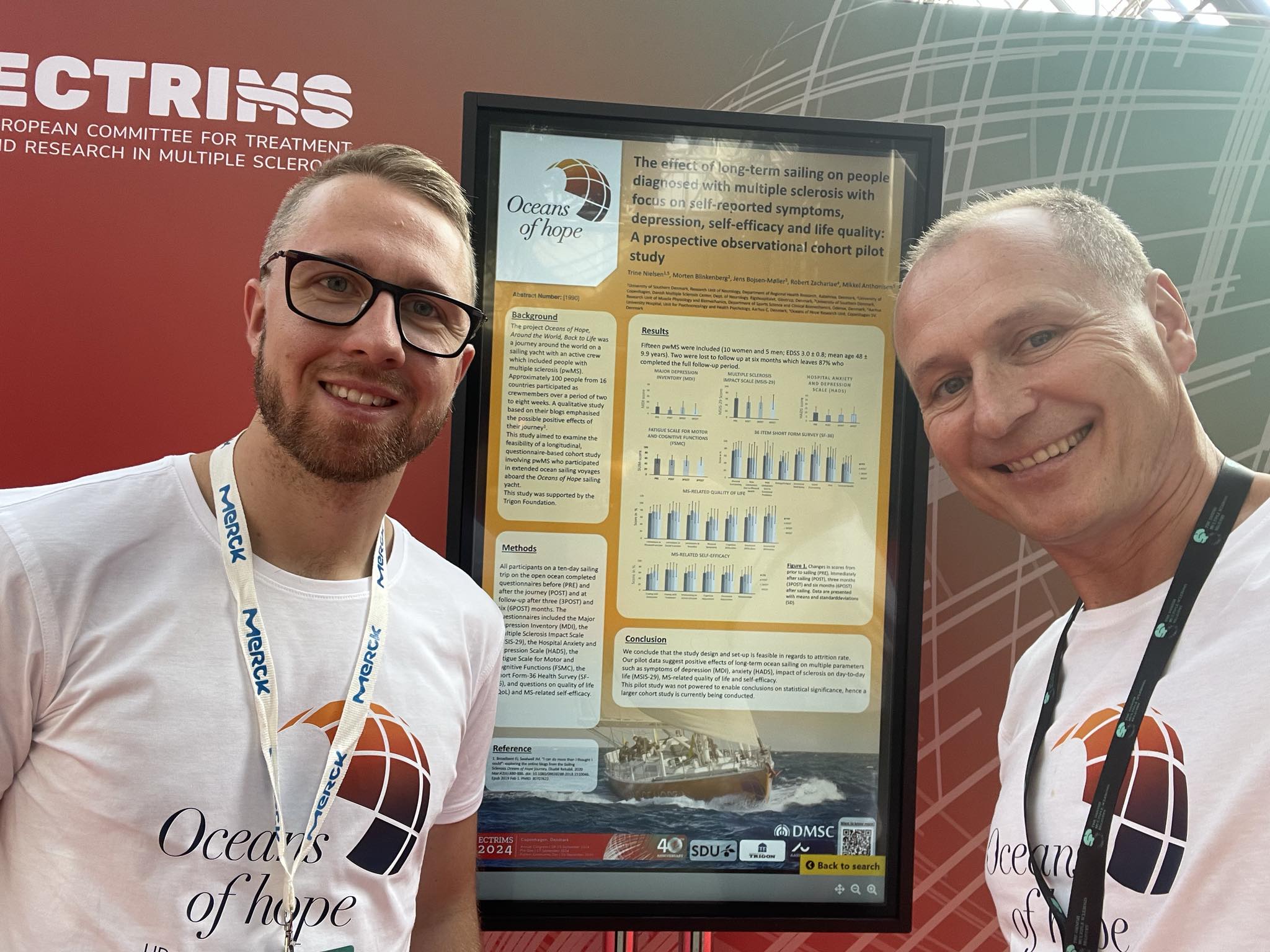 OCEANS OF HOPE RESEARCH 2024